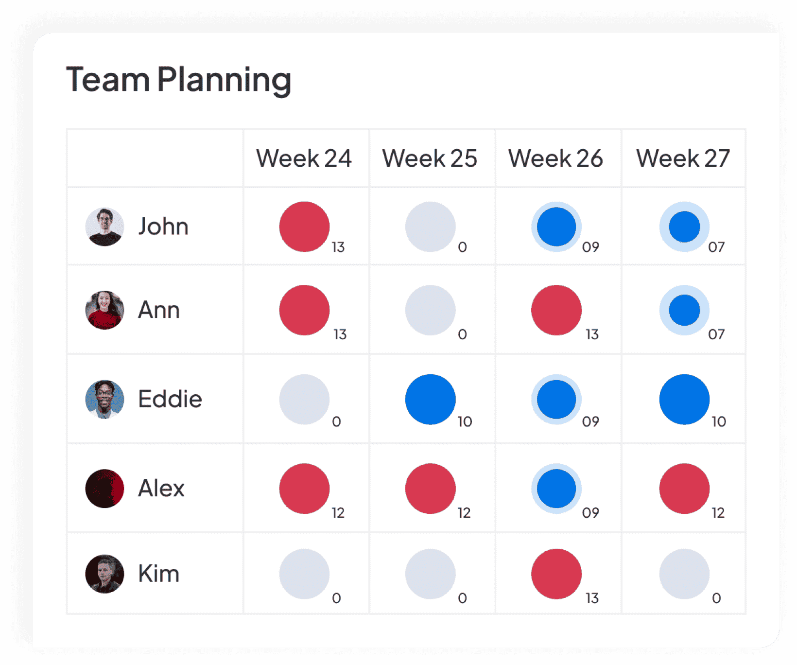 represent a calander for team planning