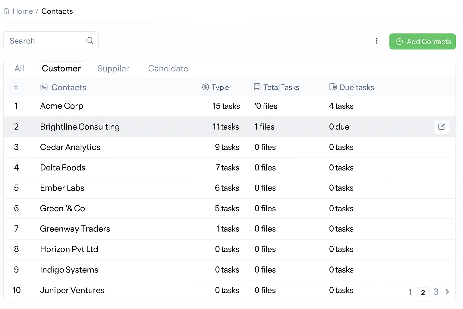Contact List Dashboard
