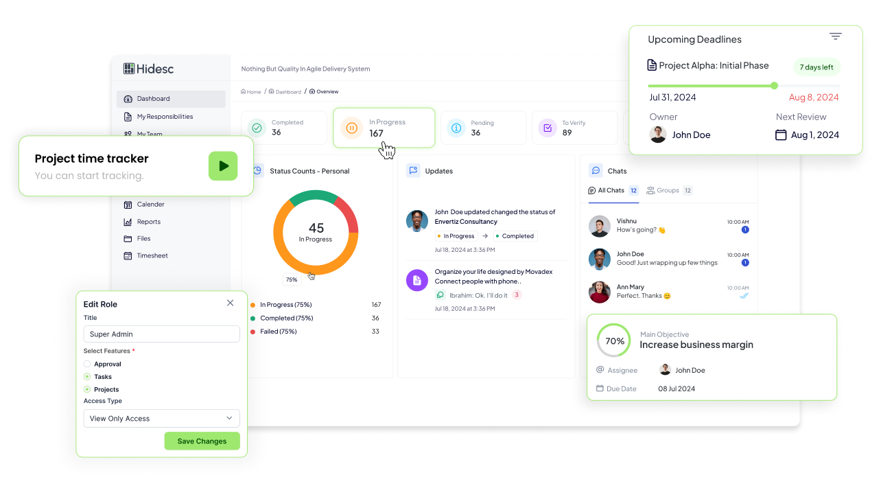 HiDesc Product Dashboard