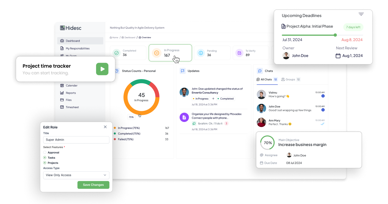 HiDesc Product Dashboard