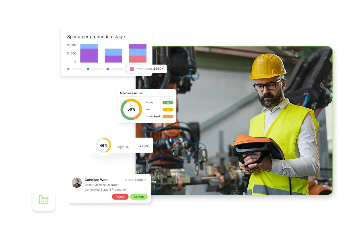 Production & Manufacturing