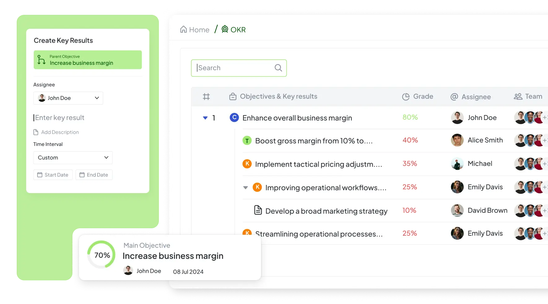 Company-wide OKR dashboard with real-time progress