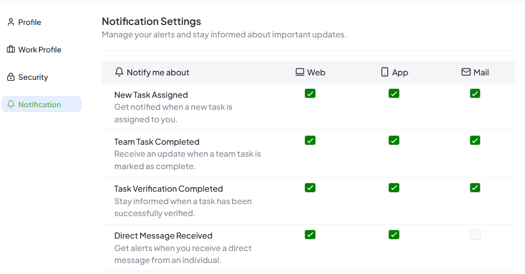 Profile Notification Settings