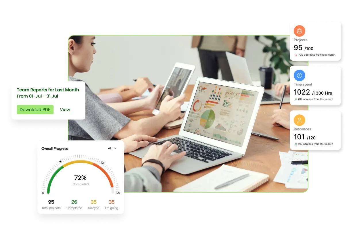 Project Management Offices