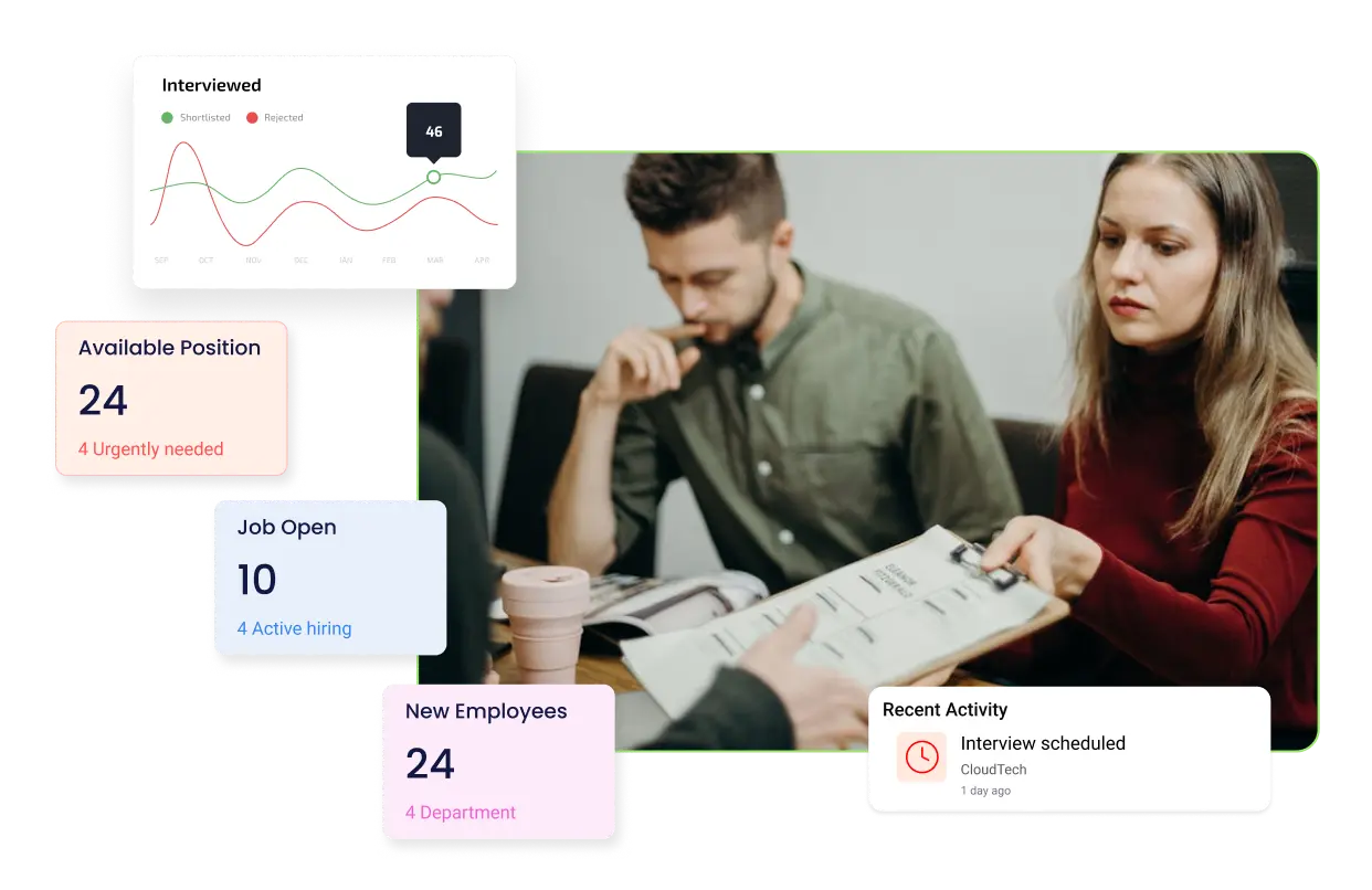 Consultancy Businesses