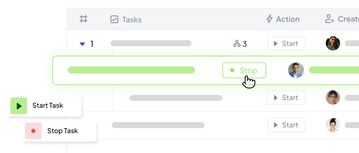 Task & Project Excellence
