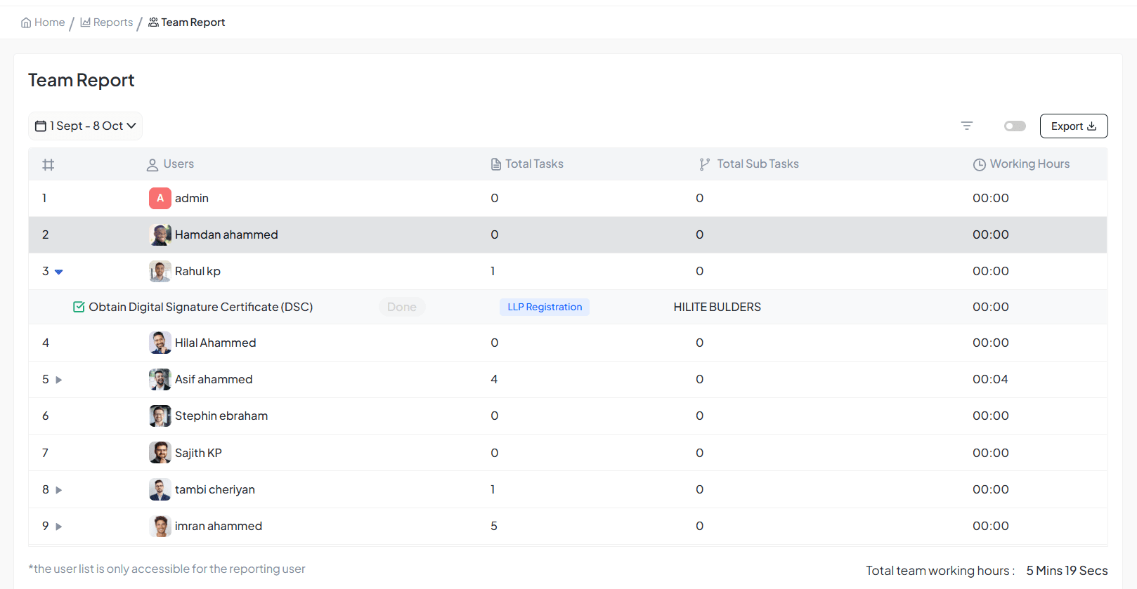 Team Report Interface