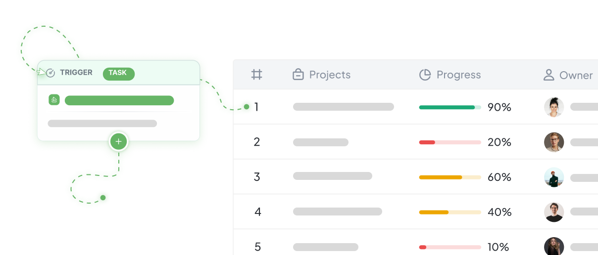 Smart Automation