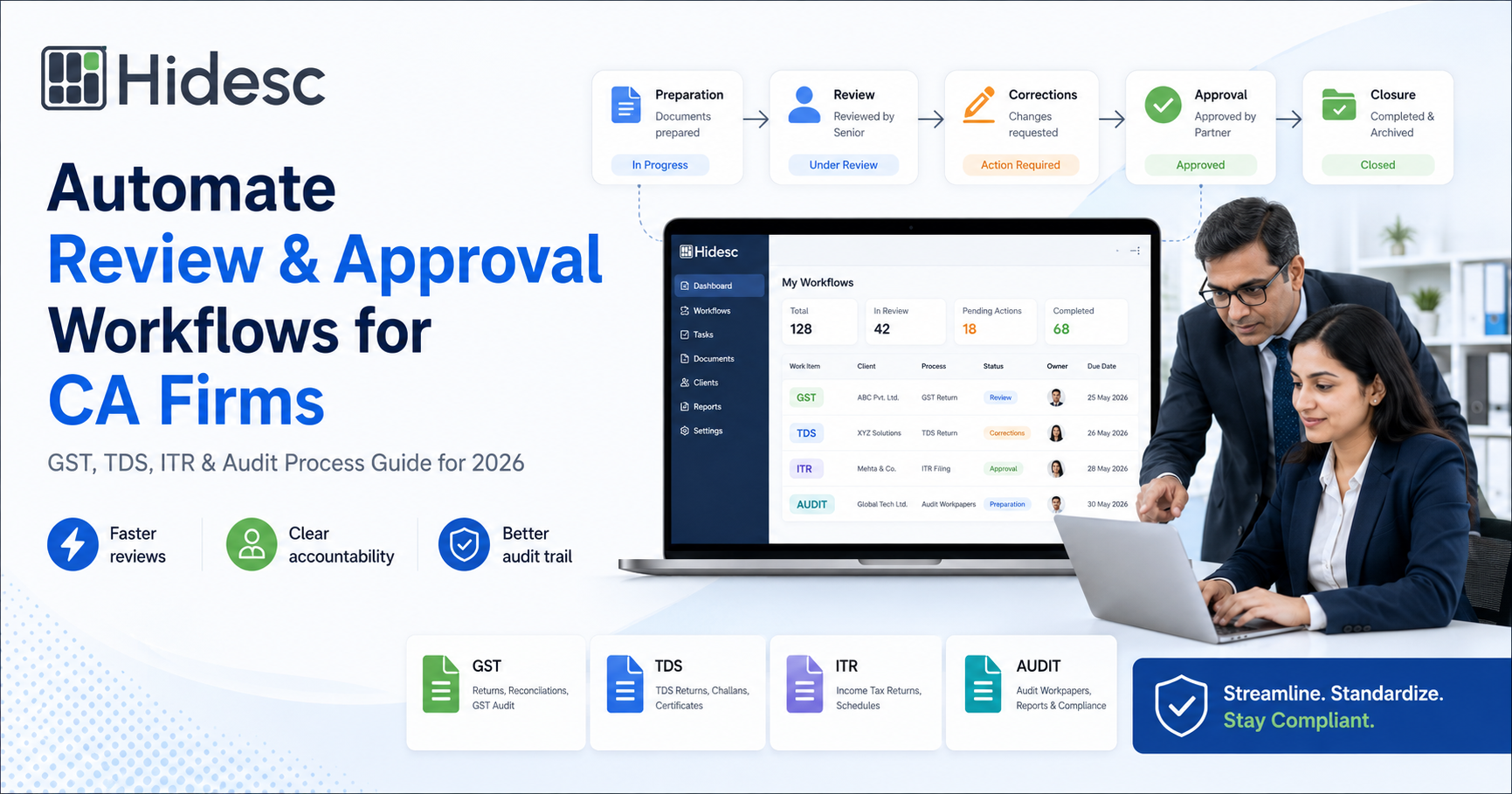 How CA Firms Can Automate Review and Approval Workflows for GST, TDS, ITR and Audits