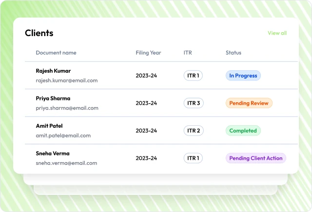 Client ITR filing dashboard with in-progress, pending review and completed statuses