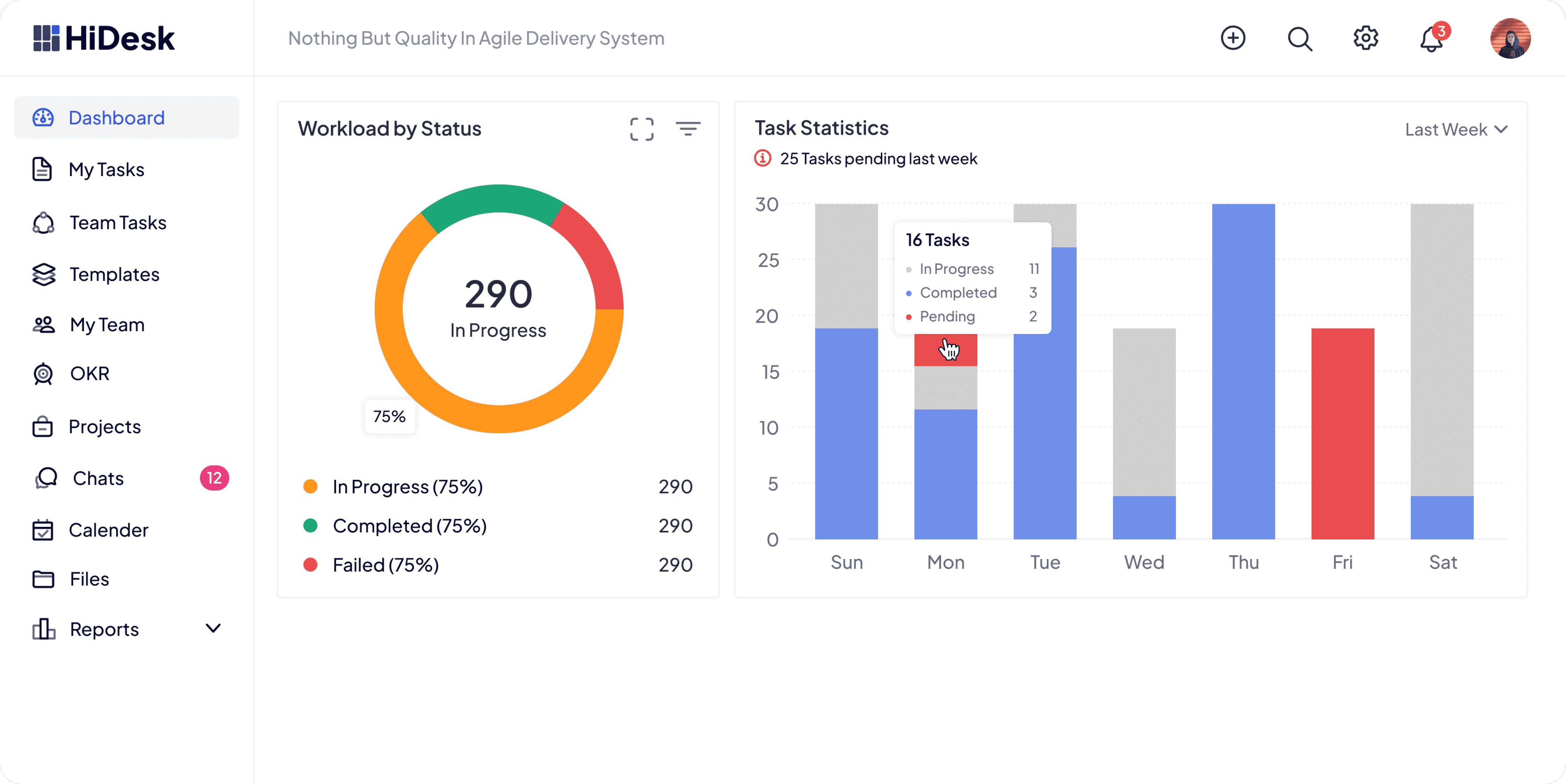 The Hidden Cost of Tool Fragmentation in Modern Teams