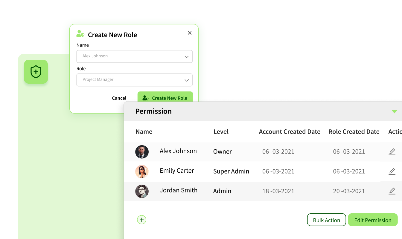 Permission system demonstration