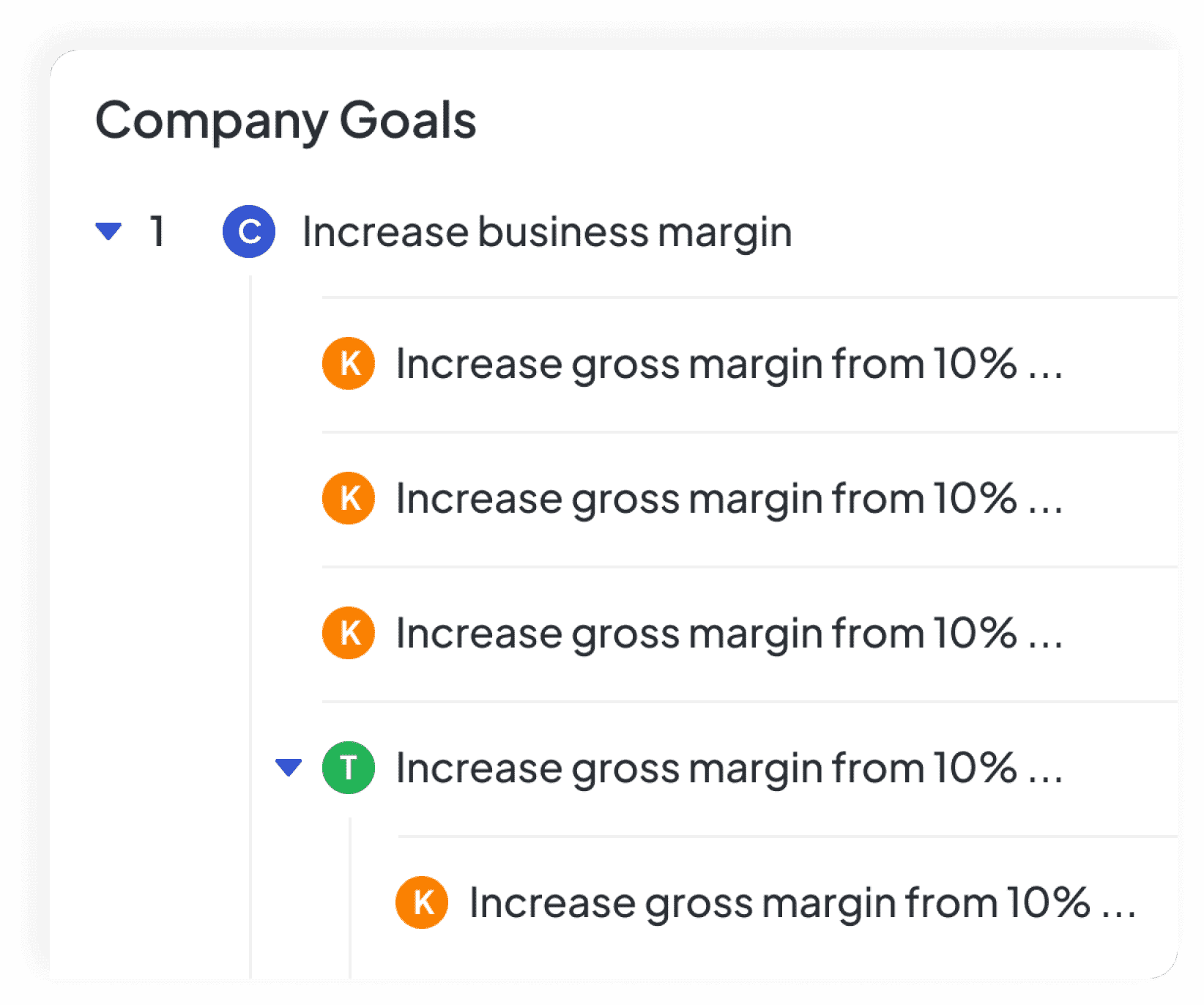 Accounting Firms