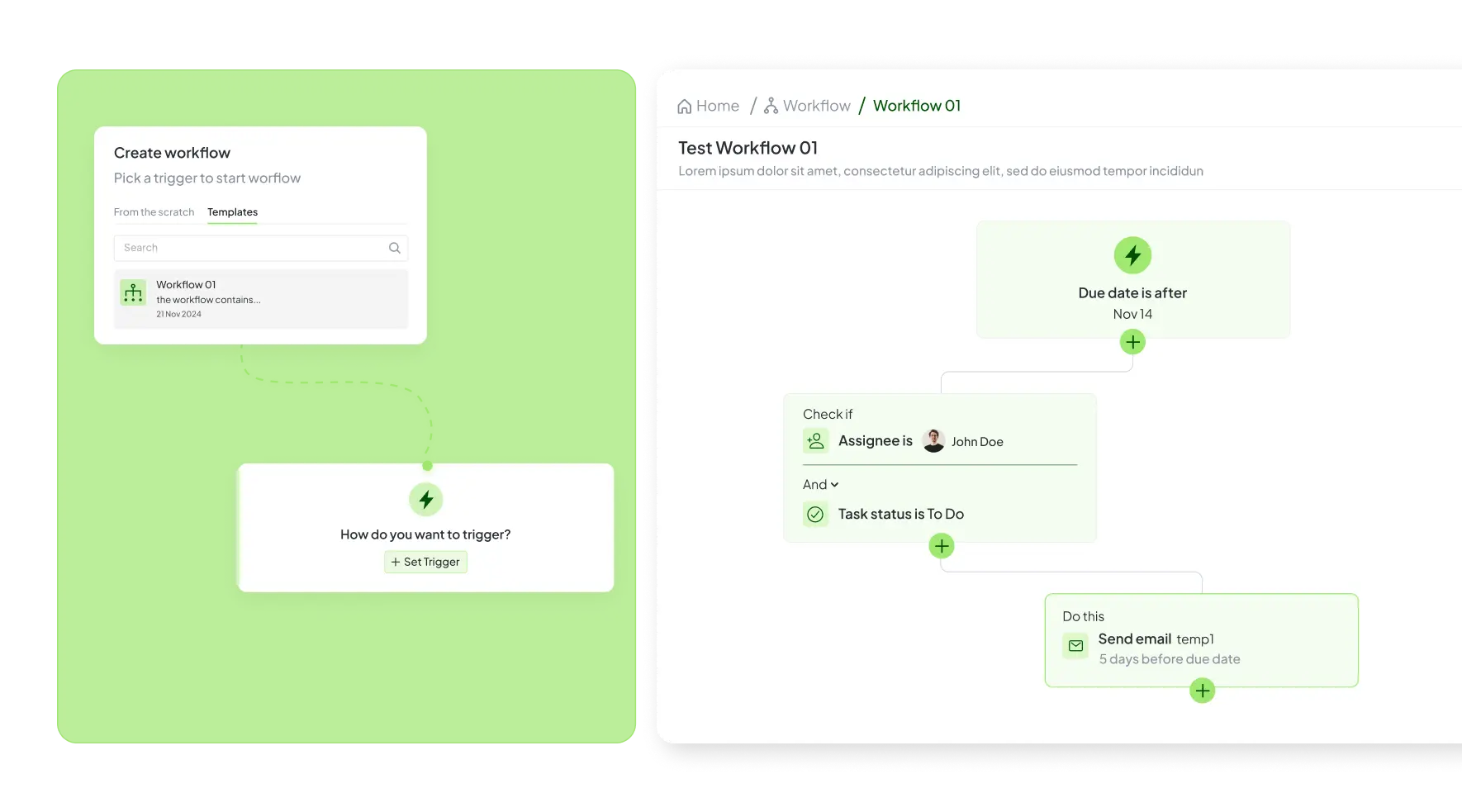 Workflow analytics and performance dashboard